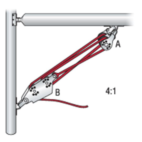 Harken 4:1 22mm V-Jam Self-Cleating Dinghy / Small Sailboat Boom Vang Mainsheet System With 25' Of Line - Pacific Sailboat Supply