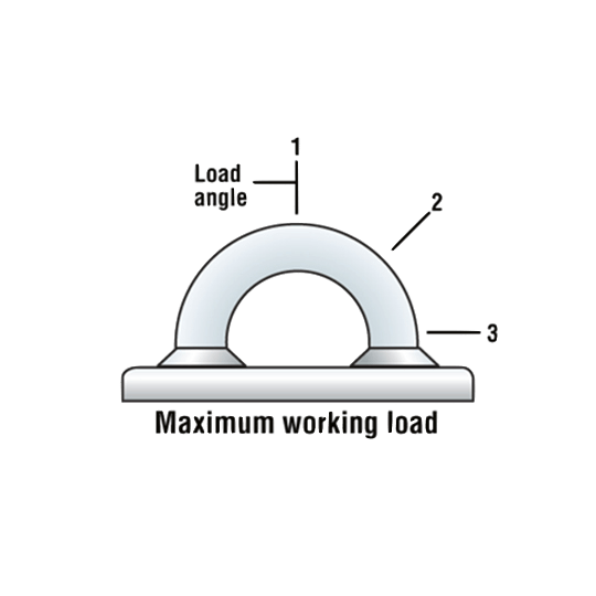 Harken 689 Large Diamond Stainless Steel Padeye - Pacific Sailboat Supply