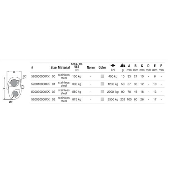 Kong 520 Quick Release Snap Shackle - Pacific Sailboat Supply