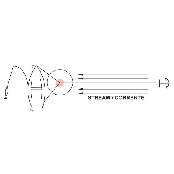 KONG Fast Attachment for Anchor Chains - Pacific Sailboat Supply