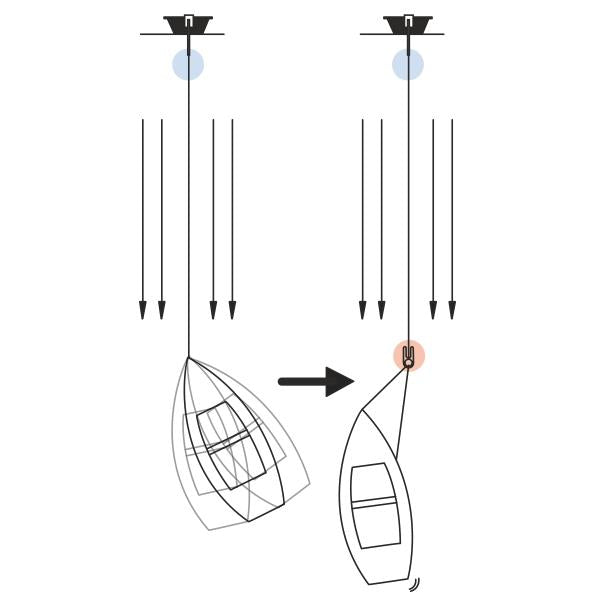 KONG Fast Attachment for Anchor Chains - Pacific Sailboat Supply