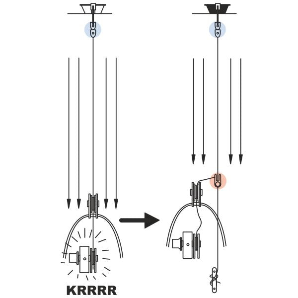 KONG Fast Attachment for Anchor Chains - Pacific Sailboat Supply