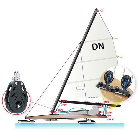 HARKEN'S DN ICEBOAT DECK LAYOUT - Pacific Sailboat Supply